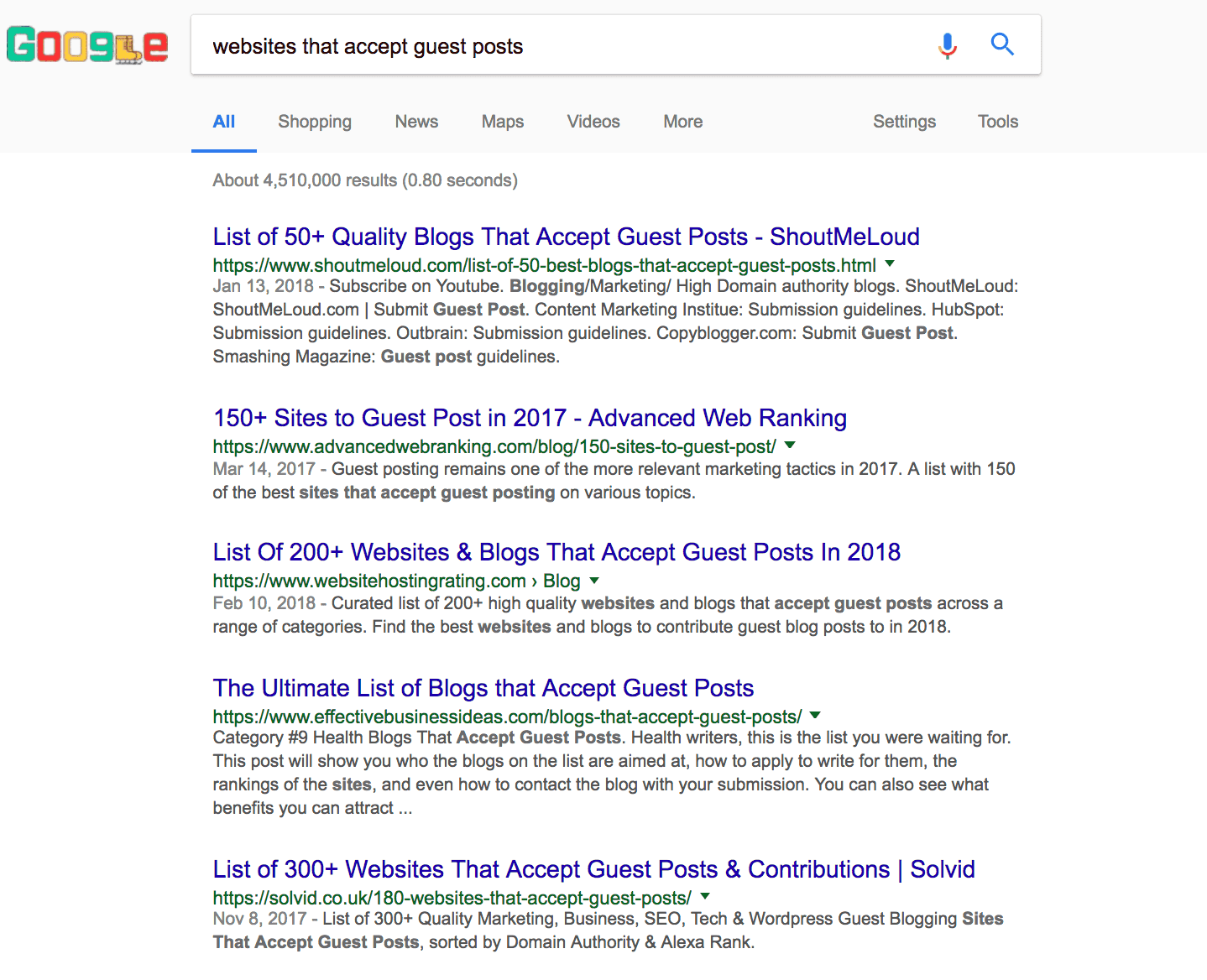 Google SERPs websites that accept guest posts