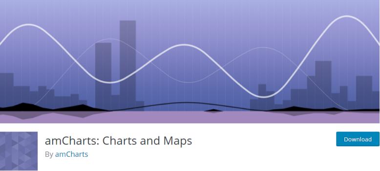 Scatter Chart - amCharts