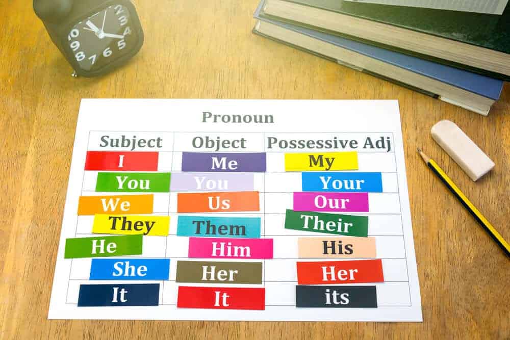 Examples of pronouns on an organized table.