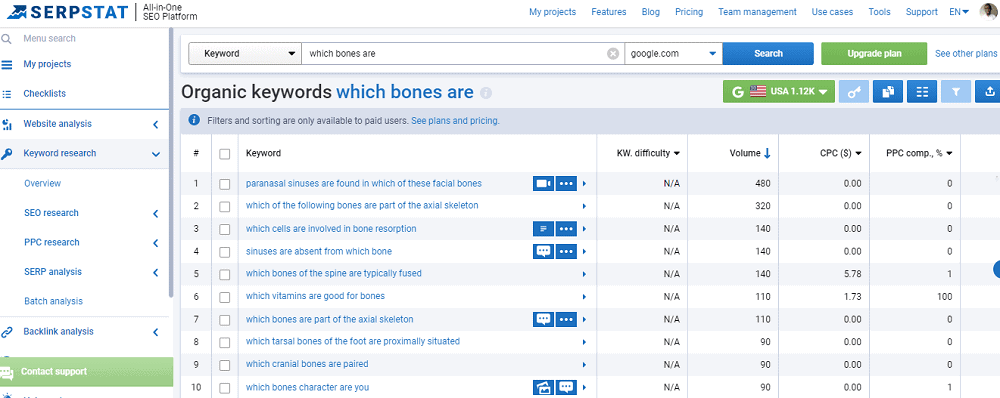 Serpstat tool