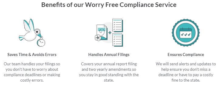 ZenBusiness vs. LegalNature LLC Services Comparison Fat