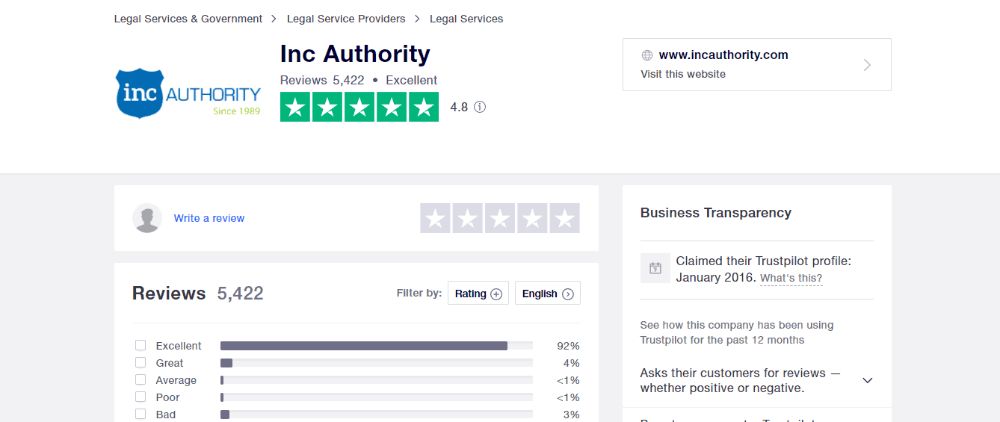 Inc Authority Rating on TrustPilot.