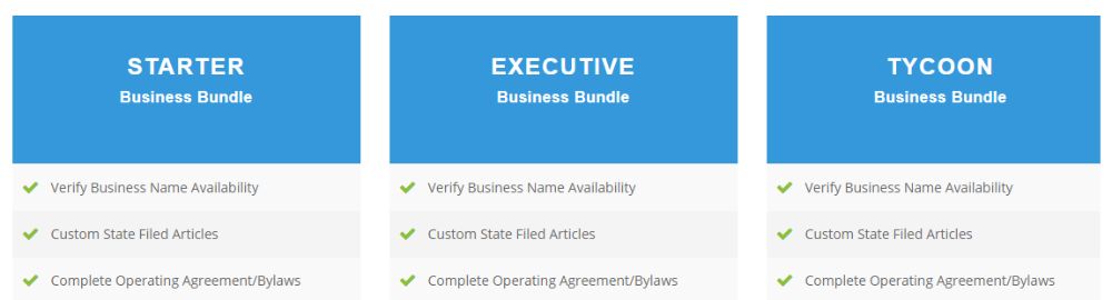 LegalNature vs Inc Authority Review 12 Inc Authority Business Formation Packages.