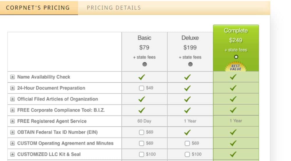 CorpNet Pricing Details