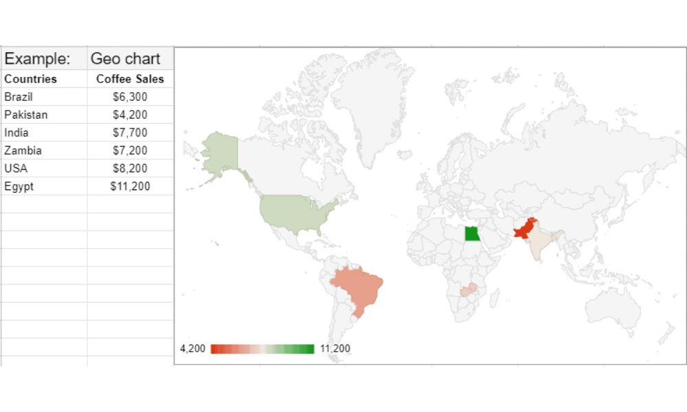 Geo Chart example (Map)