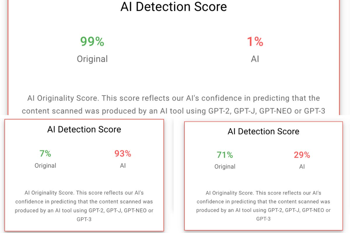 Originality.ai Review and It's Many Powerful Uses for Bloggers - Fat Stacks  Blog