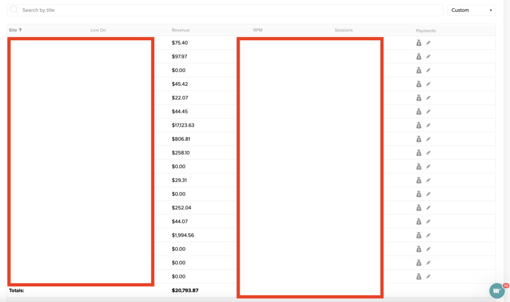 Website Income Check Niche Site Income Reports (& why I've stoped) - Fat Stacks Blog